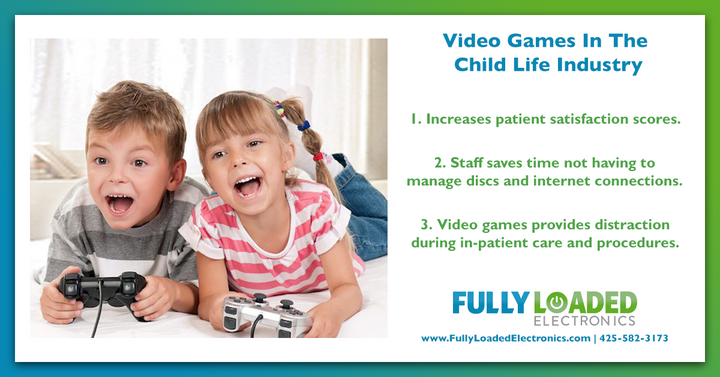 Video Games & Child Life